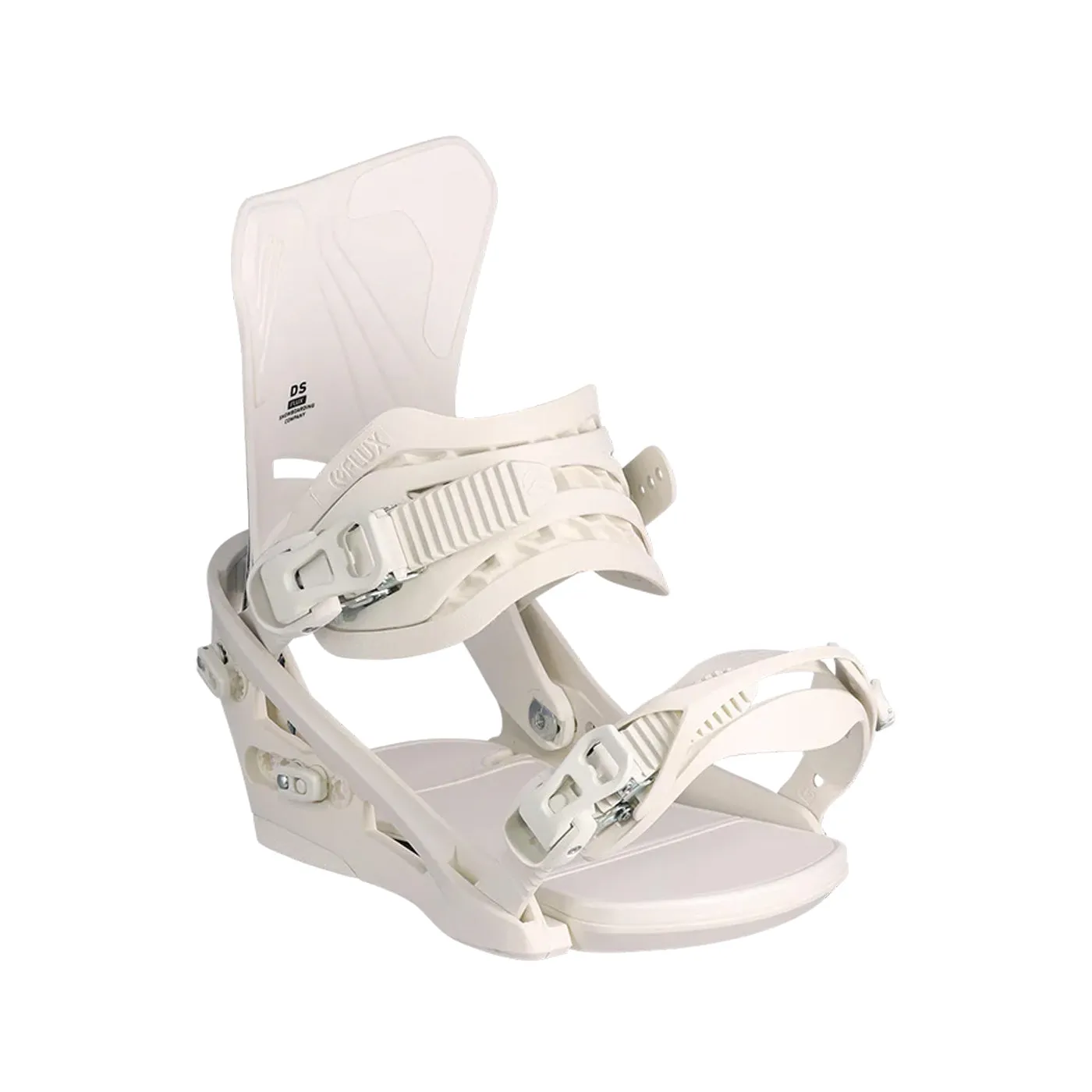 Flux DS Bindings | 2025